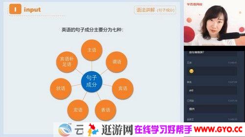 学而思-昆尼 高三英语 2020暑期高考目标90+班