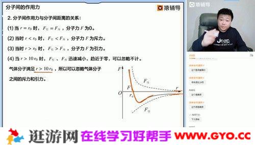 猿辅导-宁致远 高三物理 2021年春季985班