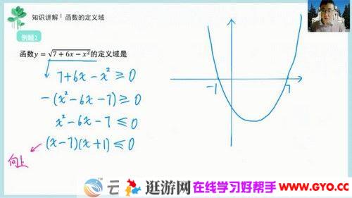 有道精品课-王伟 高考数学 2021年黑马班