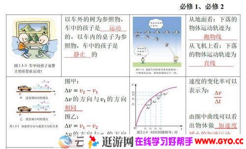 马小军 2021高考押题课点睛班（PDF）