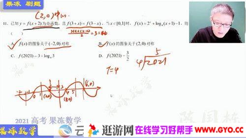 果冻数学-陈国栋 2021高考押题课点睛班