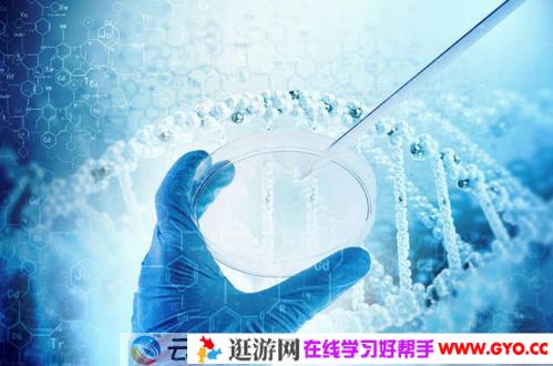 2021高考生物精选资料包