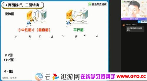 作业帮-孙竞轩 高二物理 2021春季尖端