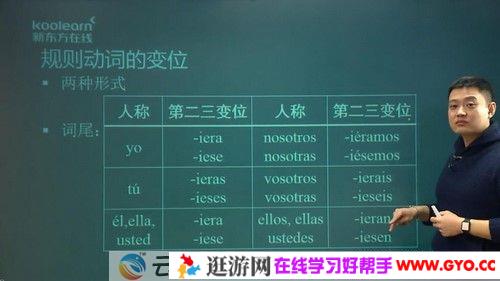 新东方在线《在线现代西班牙语欧标B2直通车》