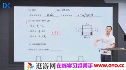 乐学在线-康永明 高考化学 2020逆袭系统班
