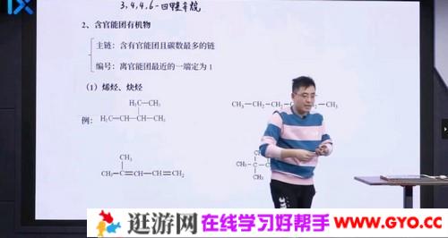 乐学在线-康永明 高考化学 2021新高考省份专题课