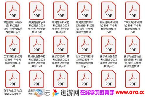 2021中考化学专题复习考点测试