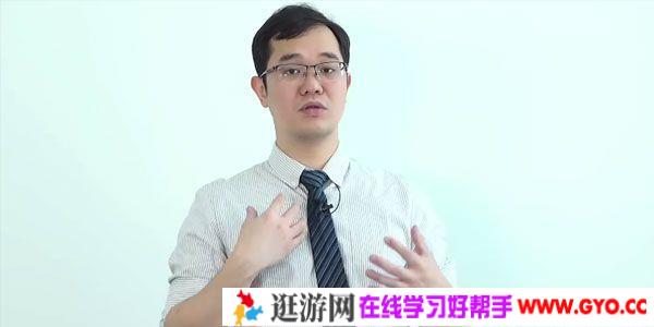 甘卓《呼吸模式重建》一周入门课程