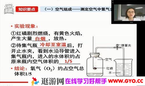 大马课堂-化学零基础氢起点班