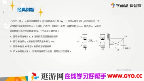 学而思 爱智康集训营中考数理化冲刺课20节