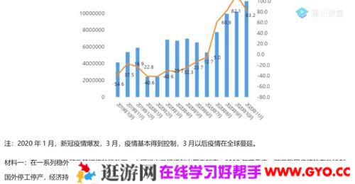 腾讯课堂-刘勖雯 高考政治 2021押题课三轮最新模拟题班