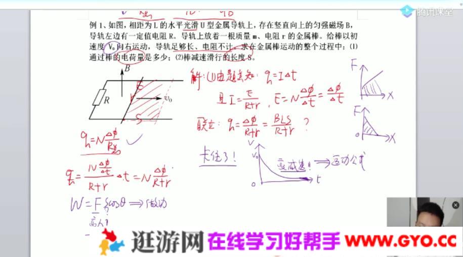 腾讯课堂-坤哥 高考物理 2021年二轮复习直播总结课