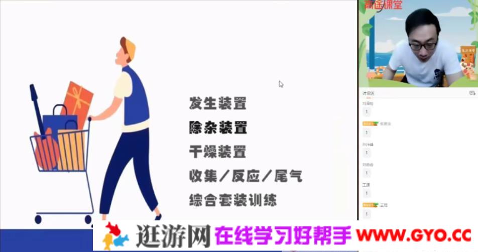 高途课堂-祝鑫 高考化学 2021年春季班