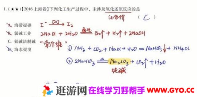 高途课堂-赵瑛瑛 高考化学 2021年一轮复习集（习题）