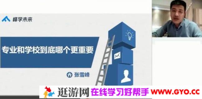 峰学未来-张雪峰 2021高考志愿填报指导