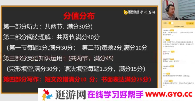金榜在线-张学礼 高考英语 2021年一轮复习