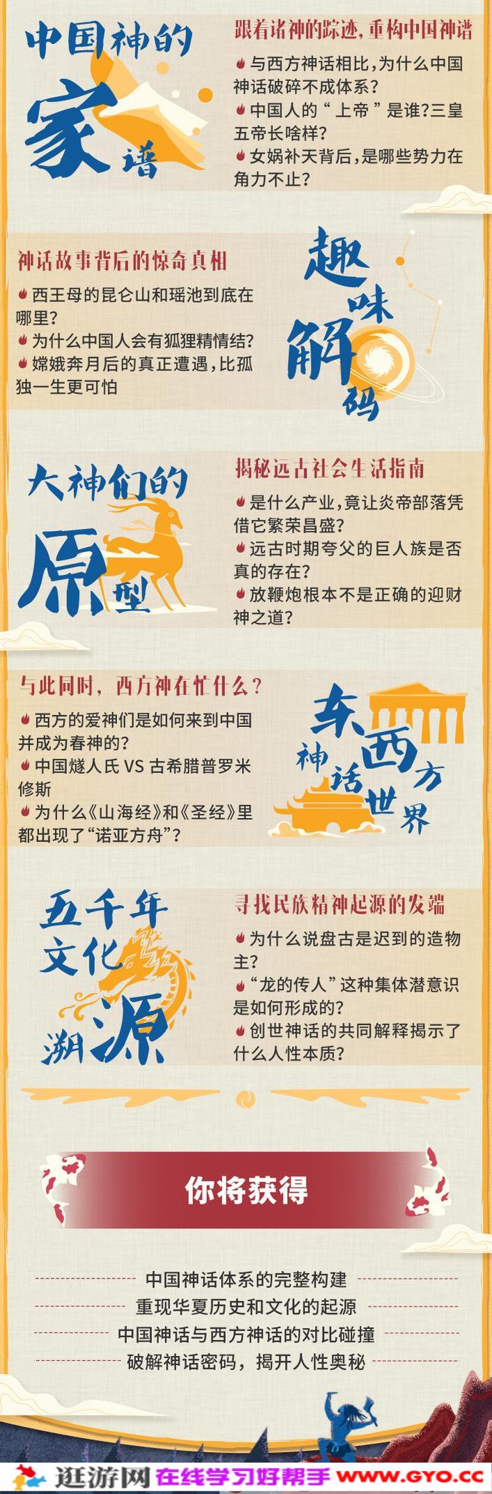 朱大可讲中国神话趣史(图1)