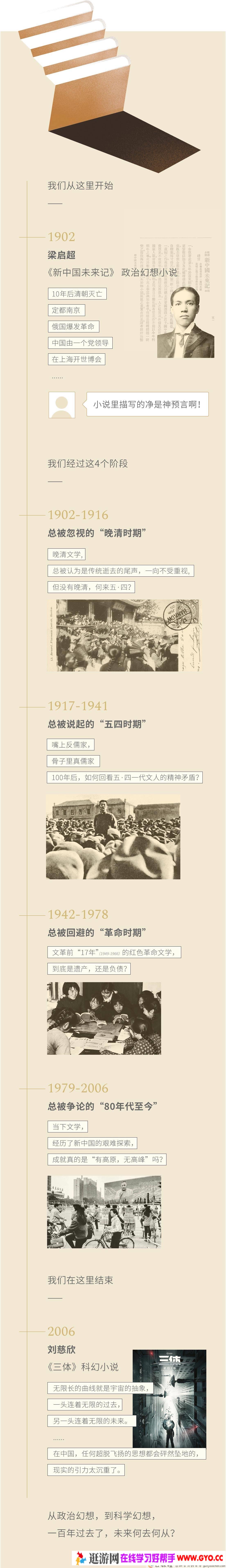 许子东20世纪中国小说（完结）(图1)