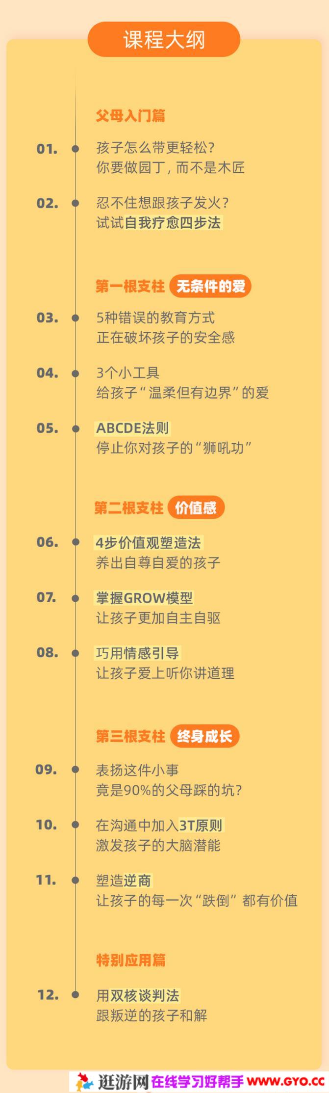 成就孩子，12堂优秀父母养成大课(图2)