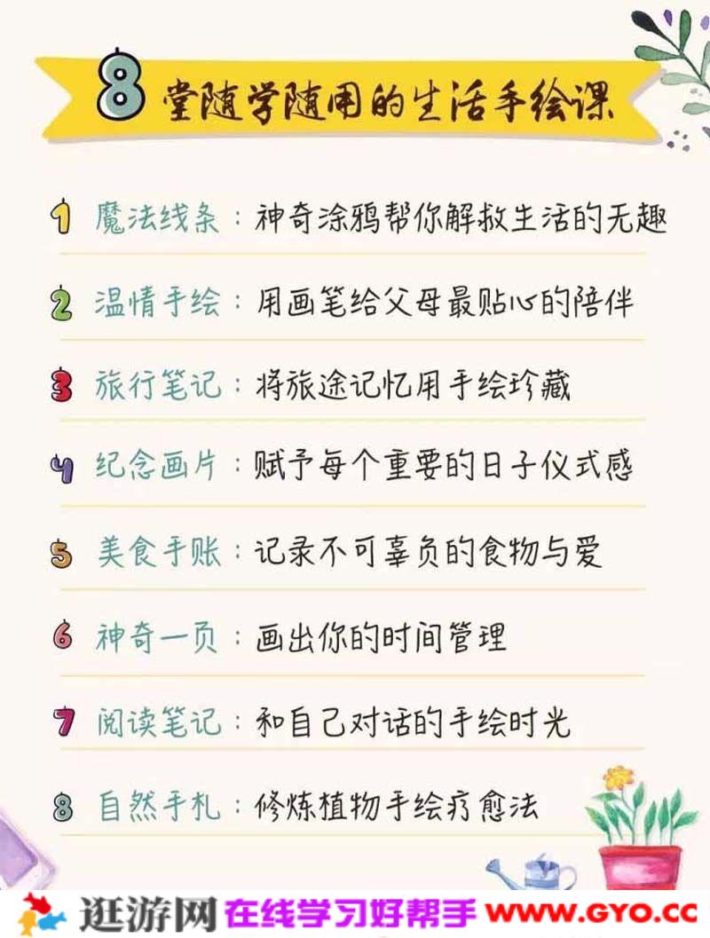 飞乐鸟-十点课堂 随学随用的零基础生活手绘课(图1)