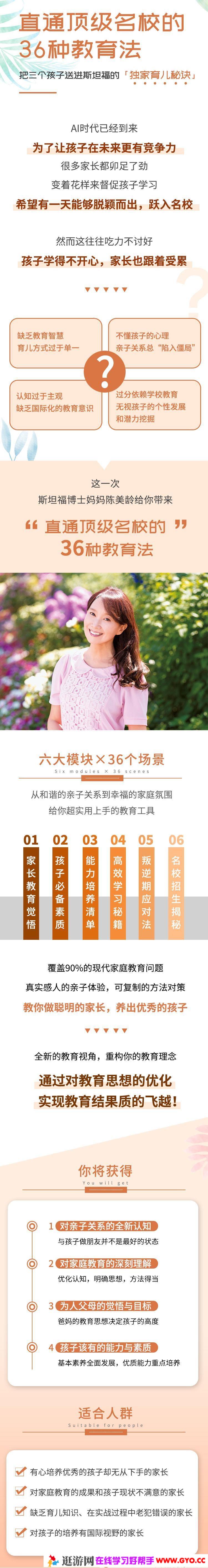 陈美龄《直通世界顶级名校的36种教育法》(图1)