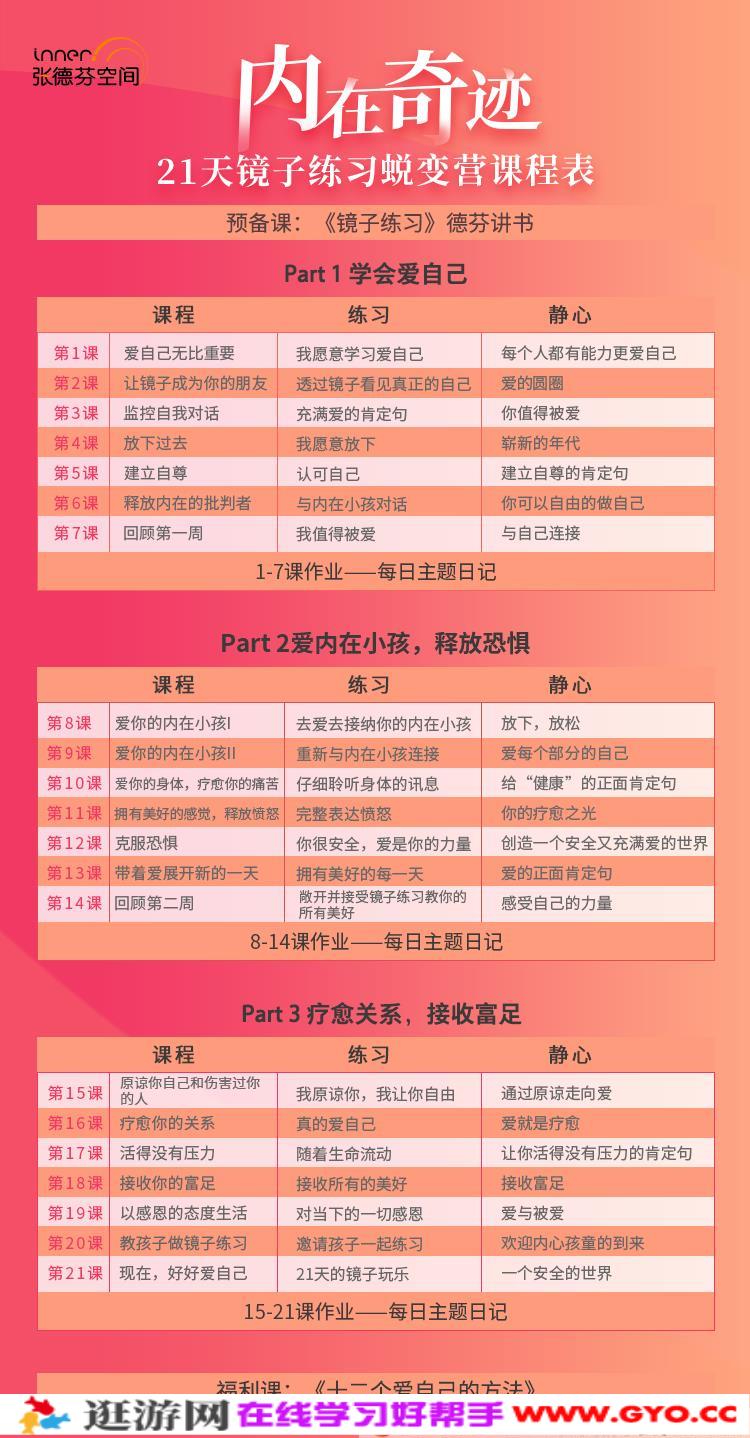 张德芬空间《内在奇迹》21天镜子练习蜕变课(图1)