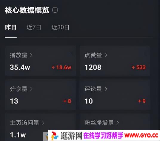 黄岛主抖音超清怀旧视频热门玩法+变现模式大解析(图2)