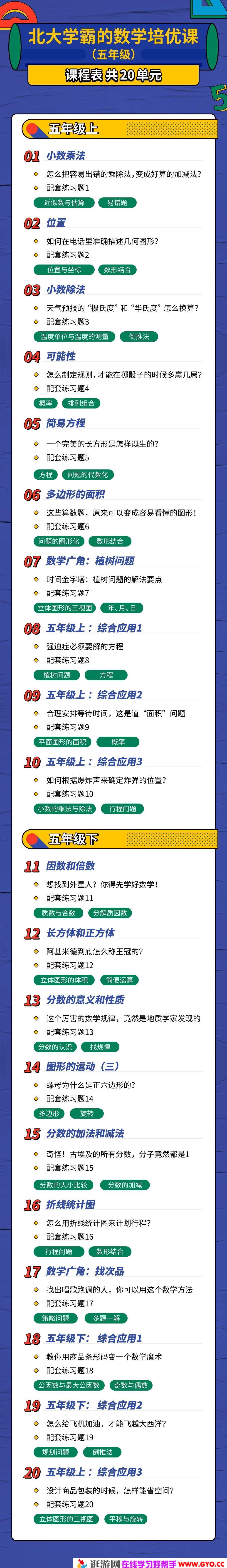 北大学霸的数学培优课（五年级）(图1)