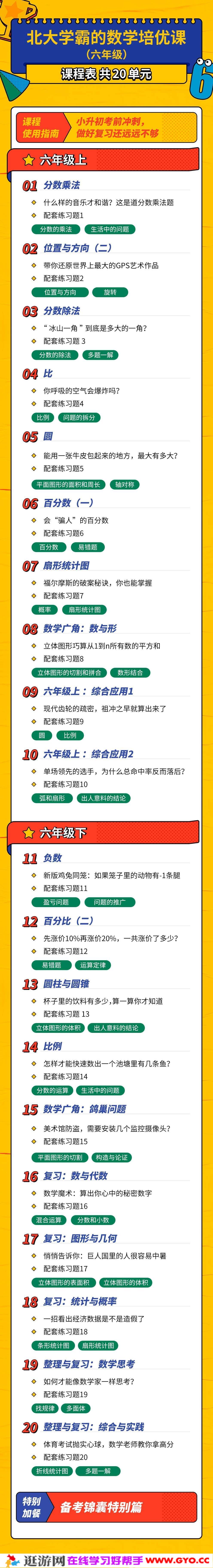 北大学霸的数学培优课（六年级)(图2)
