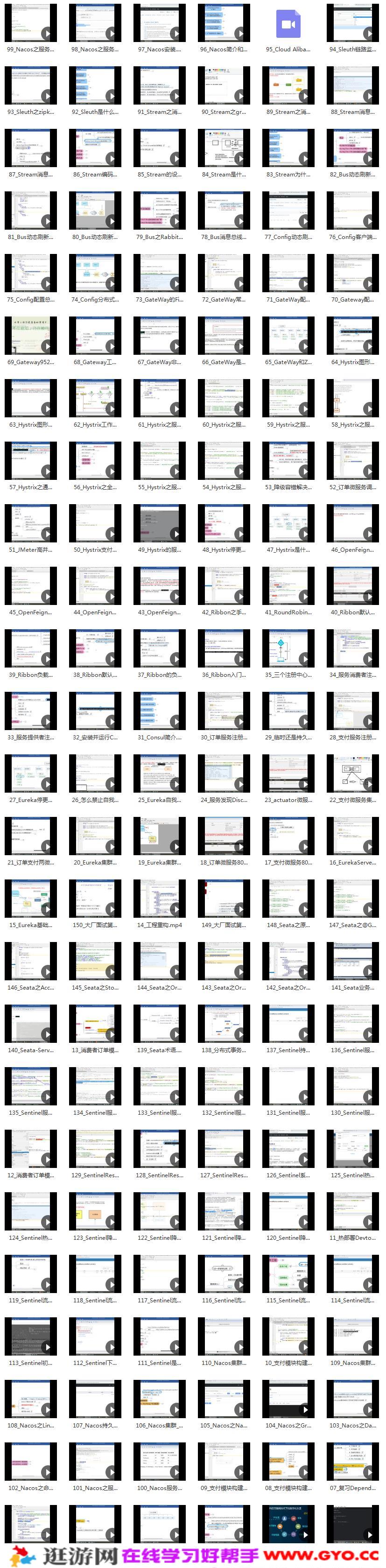 周阳老师2020最新版SpringCloud第二季高阶班微服务课程(图2)