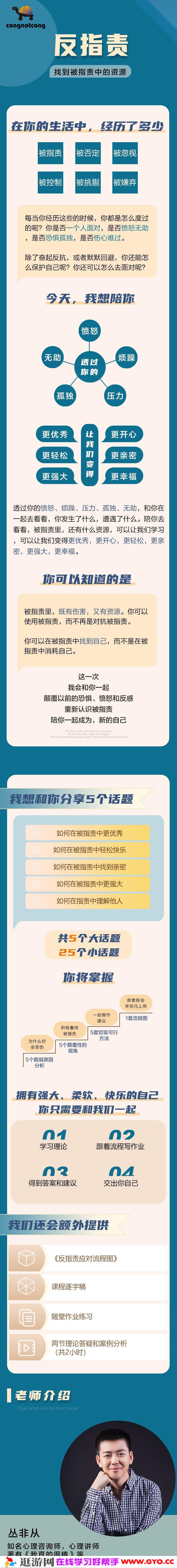 丛非从反指责找到被指责中的资源(图1)